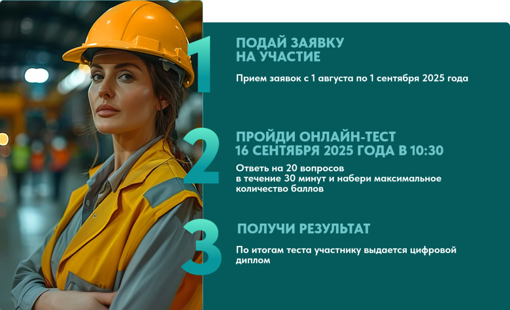 ������������� ������������ �� ������ ����� ������� ����� � ������������ �� ������ � 2025�